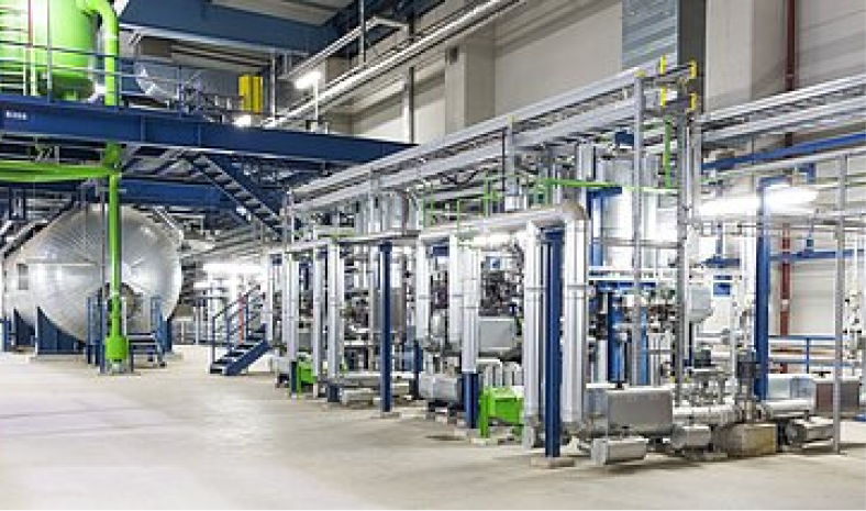 CÁC NGÀNH CÔNG NGHIỆP